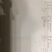 朋友们看一下这正常吗，2.25号第一次没来月经，也就刚怀孕