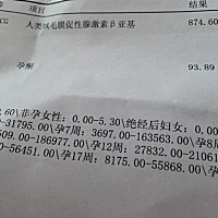 孕5周加1天做的检查，hcg是不是太低了？