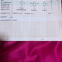 这是我做的胎心，谁能看出好坏，求解，有没有跟我一样的