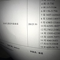 请问hcg正常吗