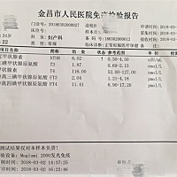 促甲状腺素的结果不在正常范围内，有没有遇到这样情况的宝妈，现32周！