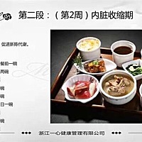 产后食补第②阶段    第二阶段就进入了    产后内脏收缩期    这个阶段的饮食    重点是收缩内脏、盆腔 ...