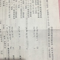 上次检查孕酮19.77，之后打了黄体酮6天为什么今天检查还变更低了呢，但是彩超说正常，我现在该怎么弄？...