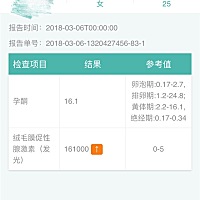孕妈们帮忙看看孕酮8周是不是太低，因为上班实在不方便结果还没有让医生看。