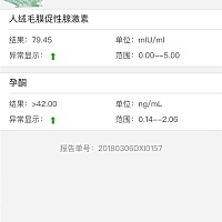 上次月经2月12日，这是是不是有了？孕酮会不会太高了