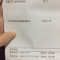 1月20末次月经，今天去医院检查了，孕酮有点低，宫内早早孕还照不怎么出来，医生开了一个星期黄体酮打，...