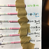 有2月22日日末次的亲吗？聊聊？