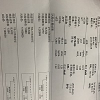 2月28剖腹生了个男孩。一胎也是男孩。看我孕囊形状，肾孟无分离，双项颈减股骨长都小于2。都说我是女孩...