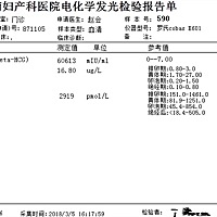 16.8的孕酮低吗？医生说低需要去医院保胎，请问大家有这种情况吗？