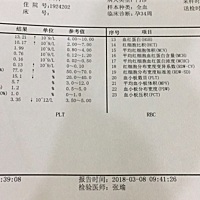 有没有看得懂这些检查的人啊，在线等。因为是老公上班午休的时候去拿的结果，没有医生在。