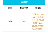 孕八周，孕酮比之前低了，郁闷