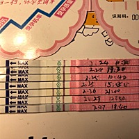 软件显示2月28号排卵日，排卵试纸测得2月26晚上强阳了，但当天没有同房，同房时间是24号，27号，28号，1...