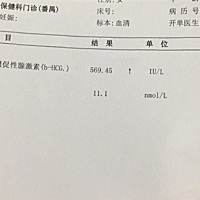 孕五周 昨天开始流褐色血 今天也一直流 每次去上厕所都会滴出来 昨天去检查如下 还没有做B超 我想问一问...