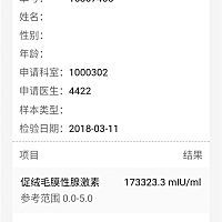 2.23检测孕酮16.医生给开了半个月的黄体酮，结果昨天化验报告出来，没有增加，还减少了，HCG值倒一直明...