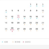 今天13号来月经，特意更新了月经状态，为什么一个月内有两次蓝色月经显示？