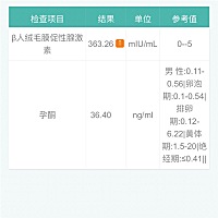 宝妈们 帮忙看看孕酮低不低 要不要注意什么