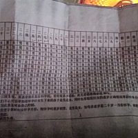 我来验证下，生了的宝妈都进来看看，不知道是真准还是凑巧，虚岁➕怀孕月份（一定要是受孕的那个月）