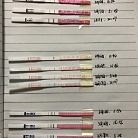 不知道是不是排卵了？有经验的朋友帮忙看看