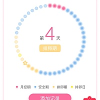 昨天来的例假 怎么这上面显示排卵期，这是怎么回事   谁告诉我一下 ，谢谢    根本不懂这个