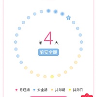 月经第四天为什么显示是安全期，这是哪里弄错了？要怎么修改回来呢？