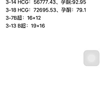 孕7 4去照B超，没有胚芽胎心，还能保胎成功吗？心好痛