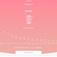 各位宝妈们帮我看看这个月还有机会吗？