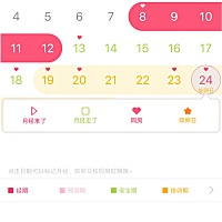 今天排卵期也同房了 不知道能怀上不 愿今年生一个健康的狗宝宝 祝姐妹们好孕