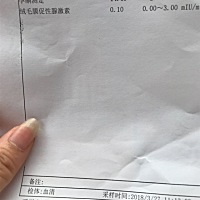 大家帮忙看看有没有怀孕