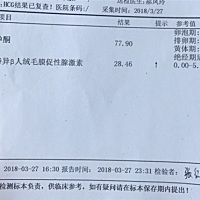 不知道是不是怀孕了，月经推迟第二天抽的血，请大家帮忙看看。两天前熬夜喝酒了，这样会不会影响胎儿