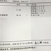 请大家帮忙看看，月经推迟一天，去医院验血的结果，HCG值28.46，是不是太低了