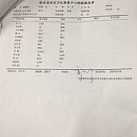 各位宝妈 尿检中蛋白质2➕ 怎么回事 医生叫我少吃盐 酮体也是3➕