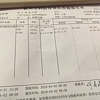 帮忙看看，是不是孕酮太低了，所以七周还没有胎芽胎心