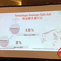 检疫局实验室最新研究数据显示： 燕窝中唾液酸含量11.16% 母乳中唾液酸含量0.06% 燕窝含有唾液酸186倍！...