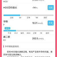 宝宝离开我了 好难过 不想说话