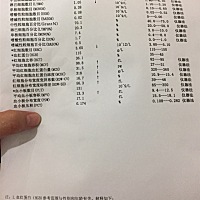 请问大家这个能看出宝宝性别不。