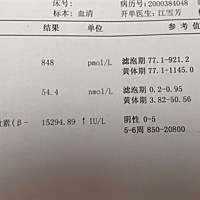 相隔四天的验血报告，鬼知道我们这四天有多紧张。4天前医生告知先兆流产，开了安胎药让打黄体酮，其实我...