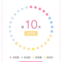 昨天和对象同房没戴套，射里面了，但是控出来一大部分，洗的时候也没整出来啥会不会怀孕啊？刚刚下的这...