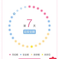 请问这几天爱爱会不会怀孕