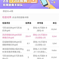 风疹病毒双阳，巨细胞病毒igg 100。    应该怎么办？医生只有周一有号，现在好着急！第一胎，真怕会有什...