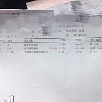 昨天去检查出来的。 有事吗。宝宝会不会有影响