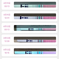 为什么排卵强阳第三天了还不减弱呢。今天小腹有点痛。是排不出来吗。