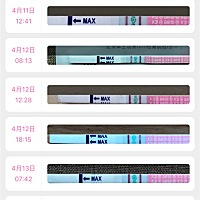 请问我应该怎么安排呢。我12号中午测到强阳。一直到昨天晚上11:30也还是强阳。早上刚刚测出有点转弱了。...