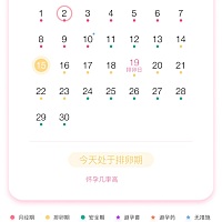 多囊卵巢综合征，吃了三个月的达英35，第四个没吃月经正常来了，但是现在是排卵期。排卵纸一直是阴性。...