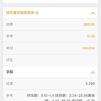 我的孕酮指数是不是太低了😢😢😢😢 预约了号，还要等下周才能去检查