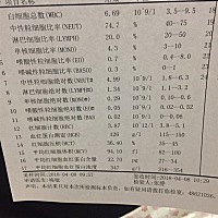 今天听说中性粒细胞比率偏高就是男宝，宝妈们看看你们的单子是偏高还是正常呢？