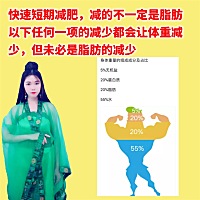 快速短期减肥减的不一定是脂肪
