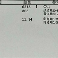 3.3末次月经第一天，今天去医院抽血化验的结果。彩超显示没有胎心胎芽。0.6×0.6×0.8的孕囊。医生说可...