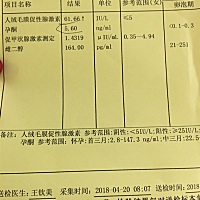 大家帮忙看看 月经推迟5天了 这样能保住吗？没有见红 肚子有点不舒服