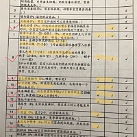 待产用品 分享一下月子中心给我列的表格