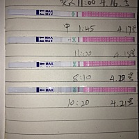 23号排卵期，这几天一直侧就淡淡的印，这个能测到强阳是不是就代表排卵正常啊，